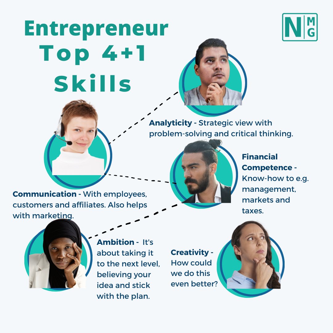 W3BCMedia's tweet photo. Rule #1 of the side hustle is to turn your passion into #proffit. Use these skills to make even more gains. https://t.co/v7cypXwb1w