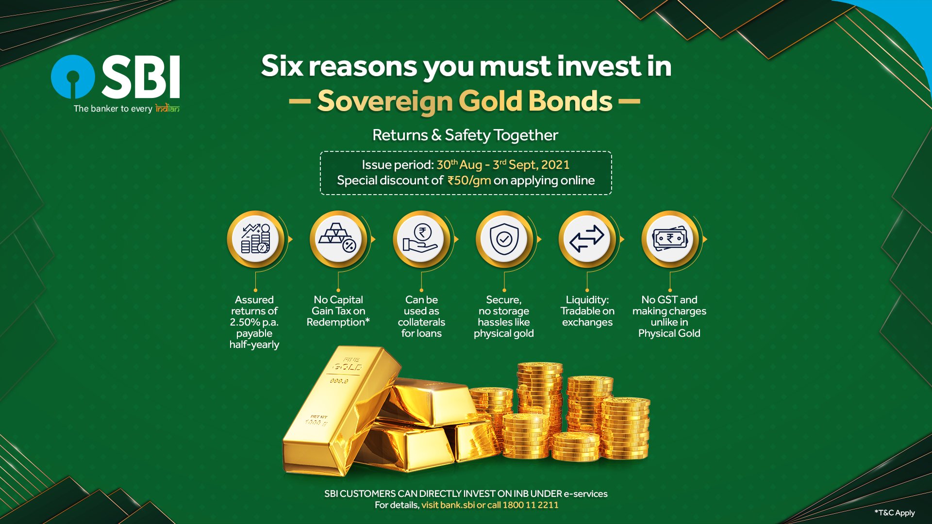 State Bank of India on Twitter "Planning to invest in Gold? Here are 6