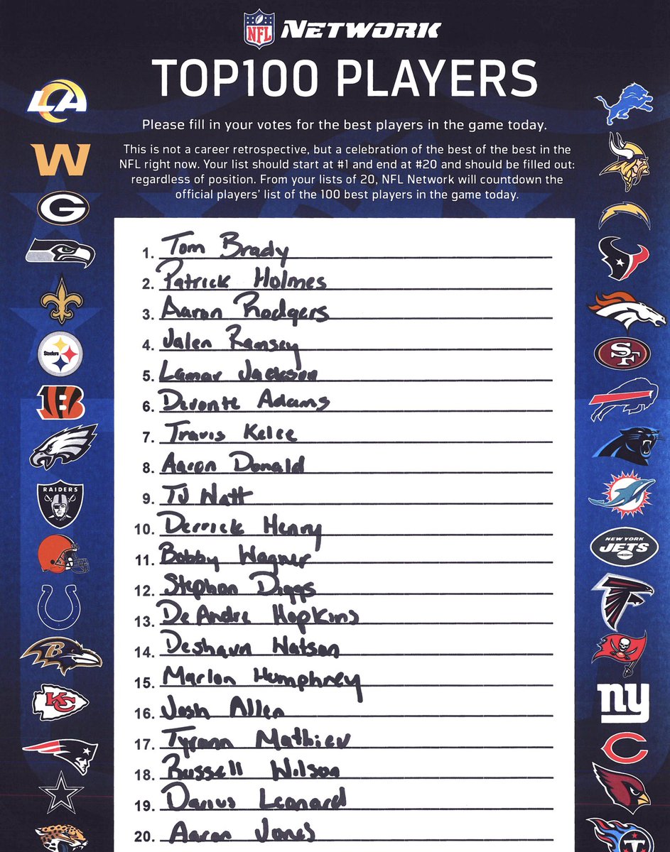 NFLFilms's tweet photo. Two more player ballots comin’ at ya!
What's right and what's wrong? 👀 https://t.co/TxAjvdt9z6