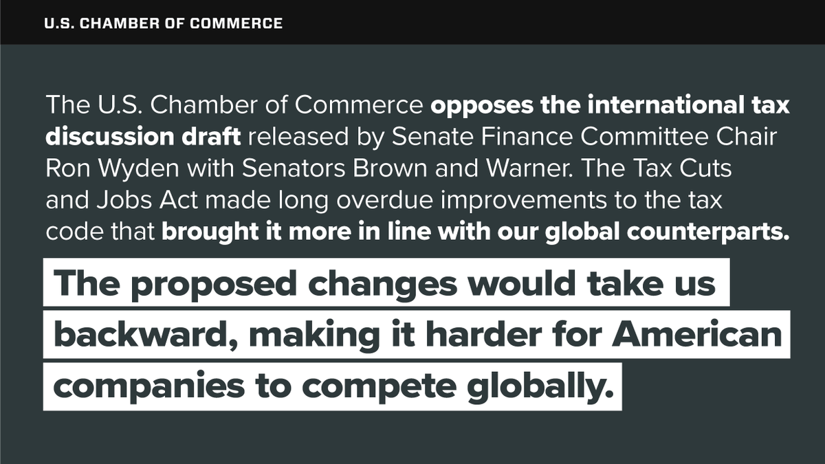 USChamber's tweet photo. Changes to #GILTI would push our #tax system back to the pre-TCJA antiquated worldwide system. Additionally, the gutting of #FDII punishes those companies that brought their IP back to the US, drives IP offshore, and moves our tax system out of line with our global competitors. https://t.co/yAYK2sYUQF