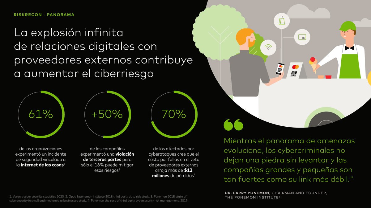La seguridad digital ha ganado relevancia para los negocios y será un aspecto crítico para el futuro. Cada vez más empresas son conscientes de la importancia de invertir en seguridad digital. Conoce las soluciones que Mastercard tiene
 sponsorcontent.cnn.com/es/mastercard/… 
#cybersecurity #cnn