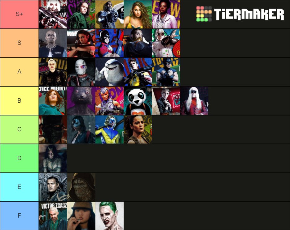 My Villian Tier List