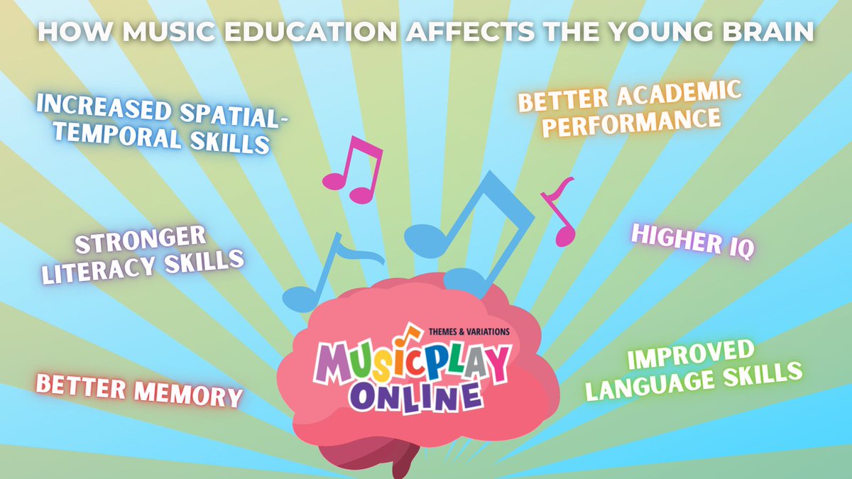 MusicplayTV's tweet photo. Developing brains love music! 🧠There are so many positive affects to #musiceducation!
#musicplay #musicplayonline #musicteacher #musicadvocacy #backtoschool #musicmatters #elementarymusic #developingbrains https://t.co/kwcdZU9OXe
