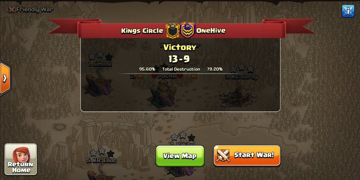 Kings Circle tweet media