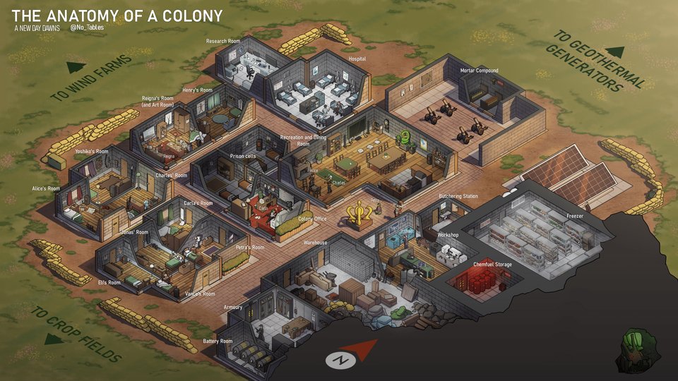 Alvaro Tynansylvester Isometric Rimworld Would Be Awesome Too T Co 7arrernb1c Twitter