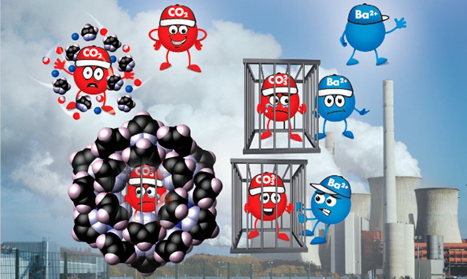 Inorganic Chemistry (@inorgchem) on Twitter photo Capped Nanojars: Synthesis, Solution and Solid-State Characterization, and Atmospheric CO2 Sequestration by Selective Binding of Carbonate. Our <a href="/InorgChem/">Inorganic Chemistry</a> fun TOC graphic of the week. fal.cn/3hM2T Capped Nanojars: Synthesis, Solution and Solid-State Characterization, and Atmospheric CO2 Sequestration by Selective Binding of Carbonate. Our <a href="/InorgChem/">Inorganic Chemistry</a> fun TOC graphic of the week. fal.cn/3hM2T