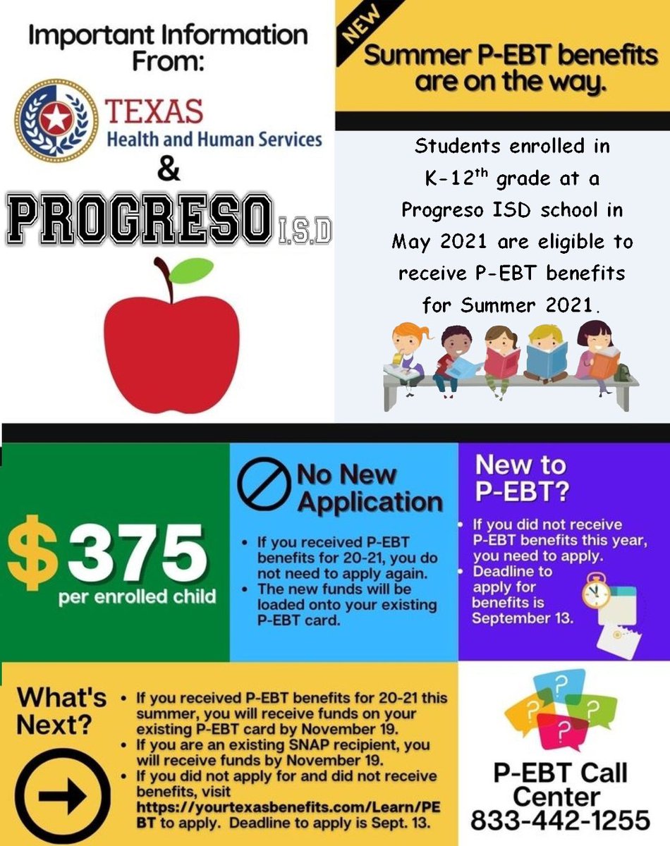 ProgresoHS's tweet image. 