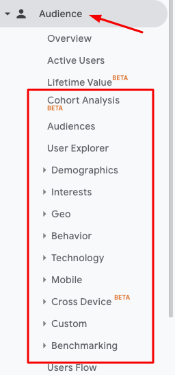 5/16

1. Review Acquisition 
> how are we currently getting our top-performing traffic?
> what...