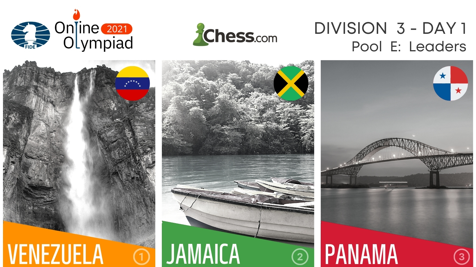 FIDE Online Olympiad: Division 3 In The Books 