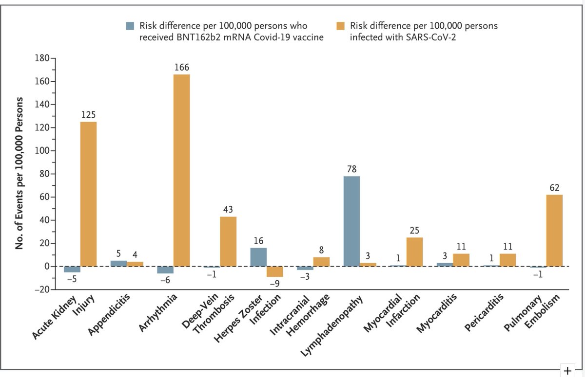 nejm.org/doi/full/10.10…
