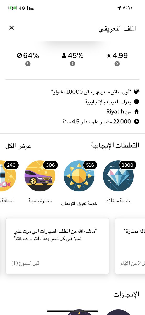 ٢٢ ألف مشوار وتقييم ٤.٩٩ …. مجرد أرقام !!!