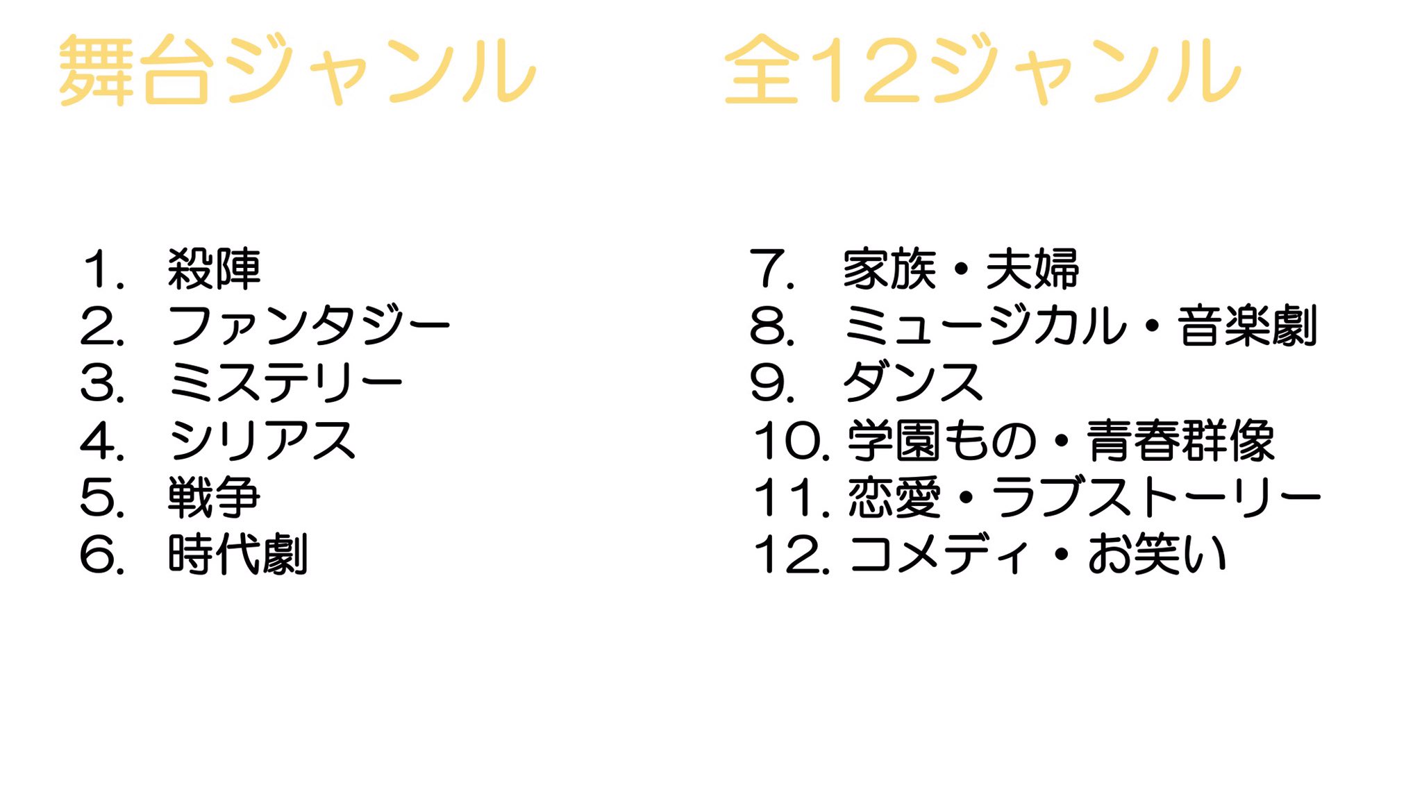 レコメンド屋さん 映画 ドラマ アニメ 舞台を推薦するwebサービス On Twitter リリース開始 お待たせ致しました Ldaという機械学習モデル 俗に言うai で作品をジャンルや得られる感情で分類した 映画 ドラマ アニメ 舞台を自動推薦する