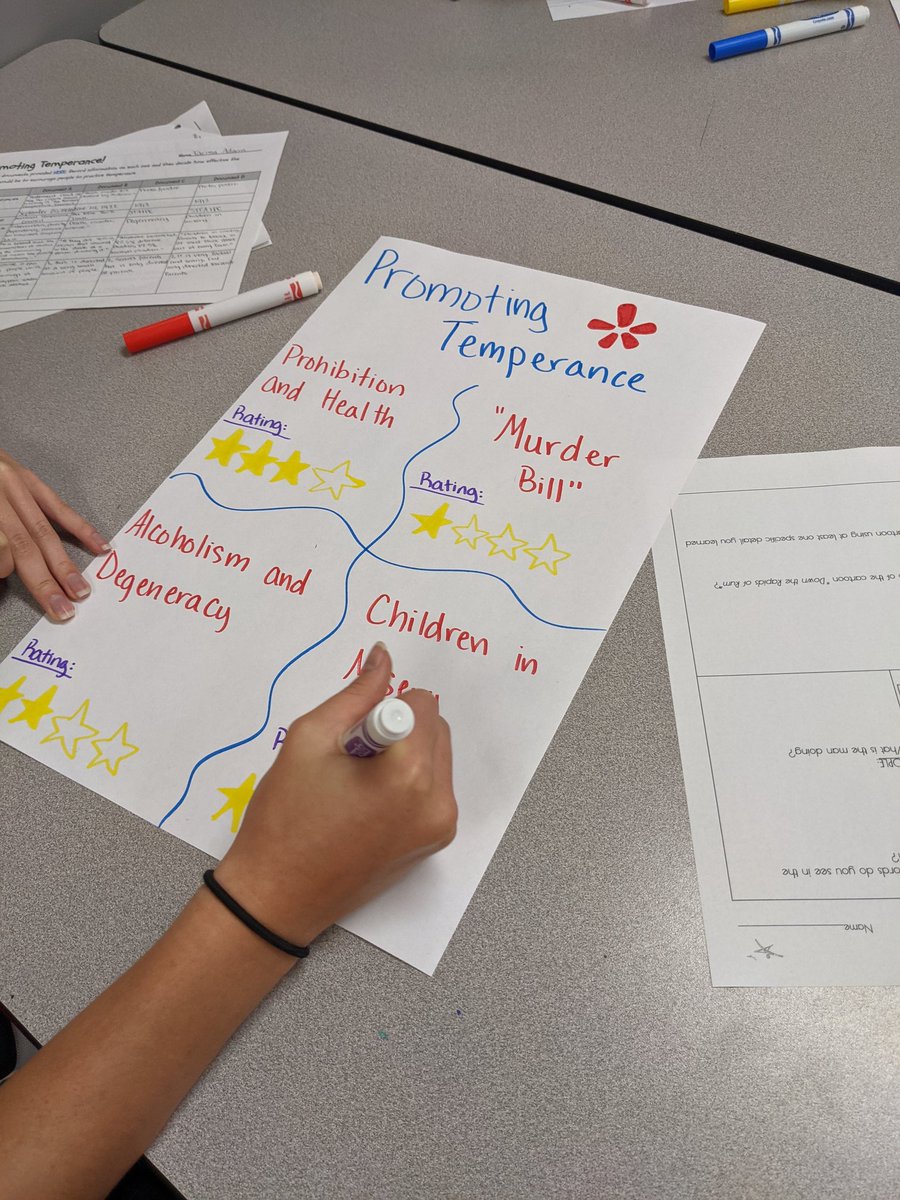 JillWebs's tweet photo. Prohibition Yelp Review! ⭐⭐⭐⭐ LOVE how this activity gets kids to interact with primary sources in a fun and engaging way! Great way to end the week! #sschat #ksedchat #crazyPLN #tlap #historicalthinking #MaizeHigh🦅 https://t.co/oGbPrXx9YV