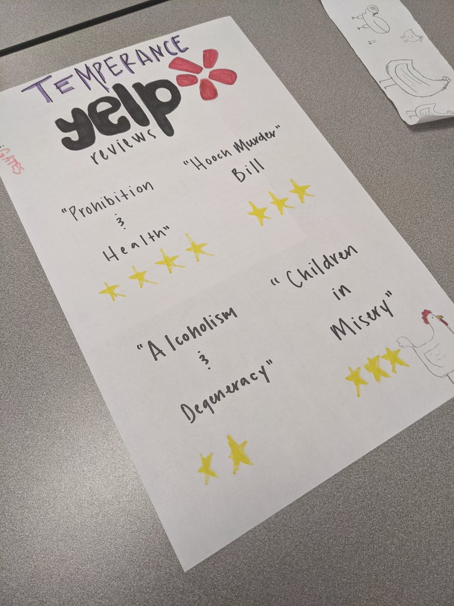 JillWebs's tweet photo. Prohibition Yelp Review! ⭐⭐⭐⭐ LOVE how this activity gets kids to interact with primary sources in a fun and engaging way! Great way to end the week! #sschat #ksedchat #crazyPLN #tlap #historicalthinking #MaizeHigh🦅 https://t.co/oGbPrXx9YV