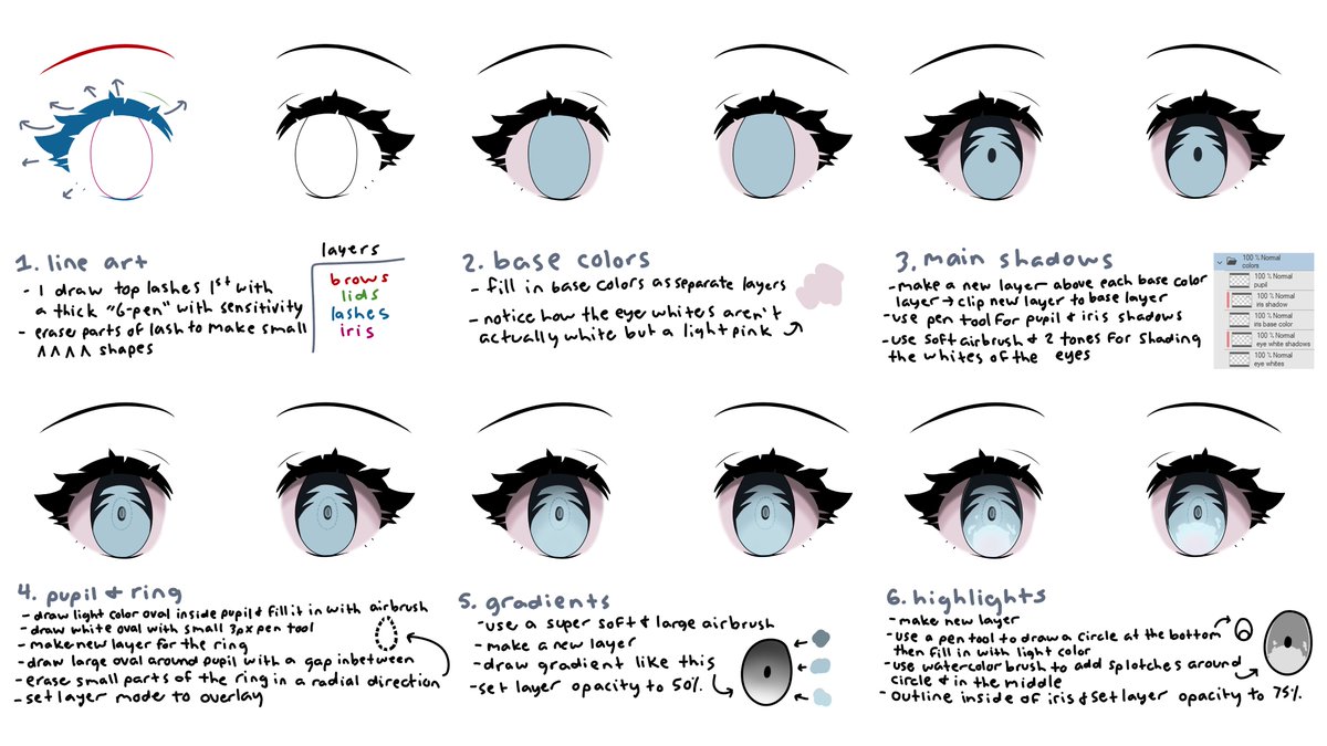 here is a tutorial on how i draw anime eyes! feel free to experiment and  have fun with it ^^ i hope it's helpful 💕, image size:1200x675