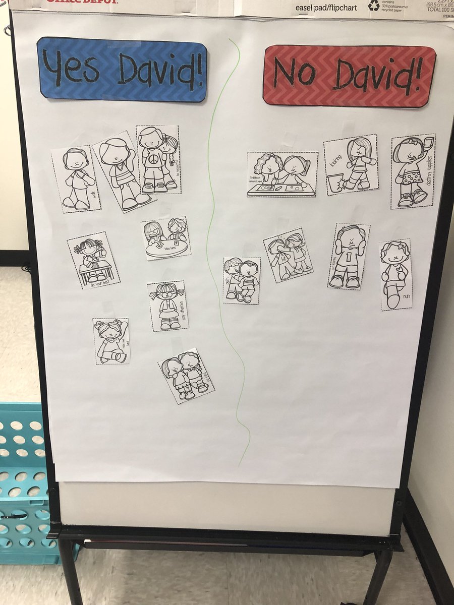 Mrs. De Leon’s Class tweet media