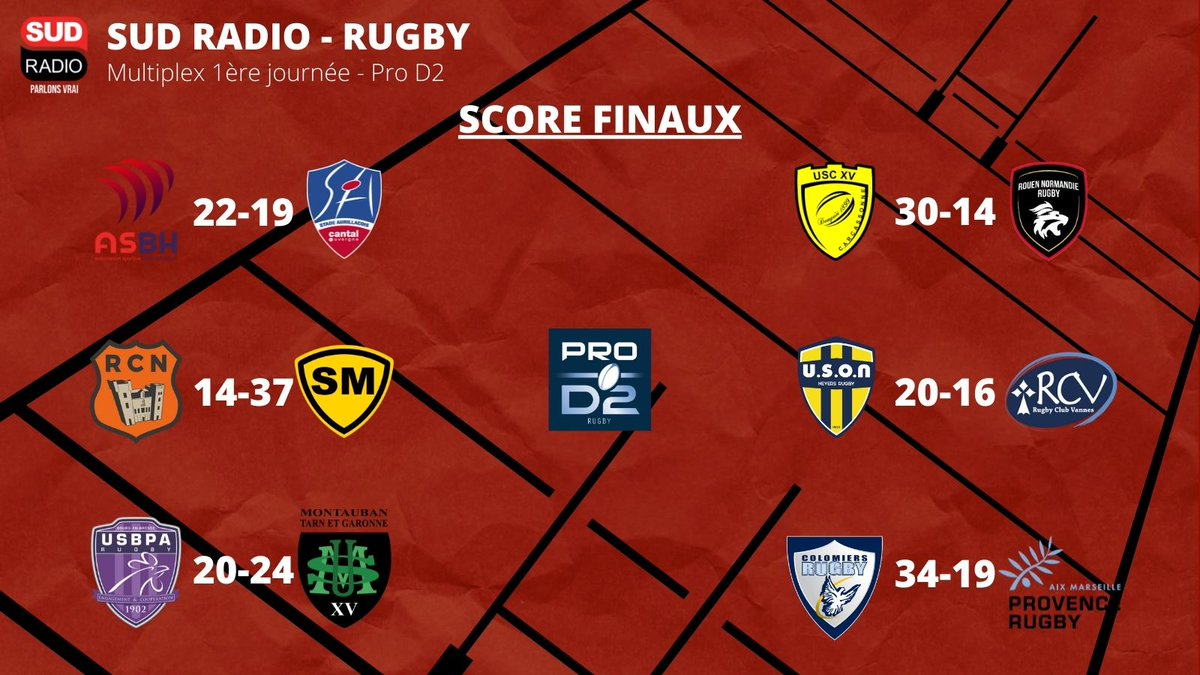 SudRadioRugby tweet picture