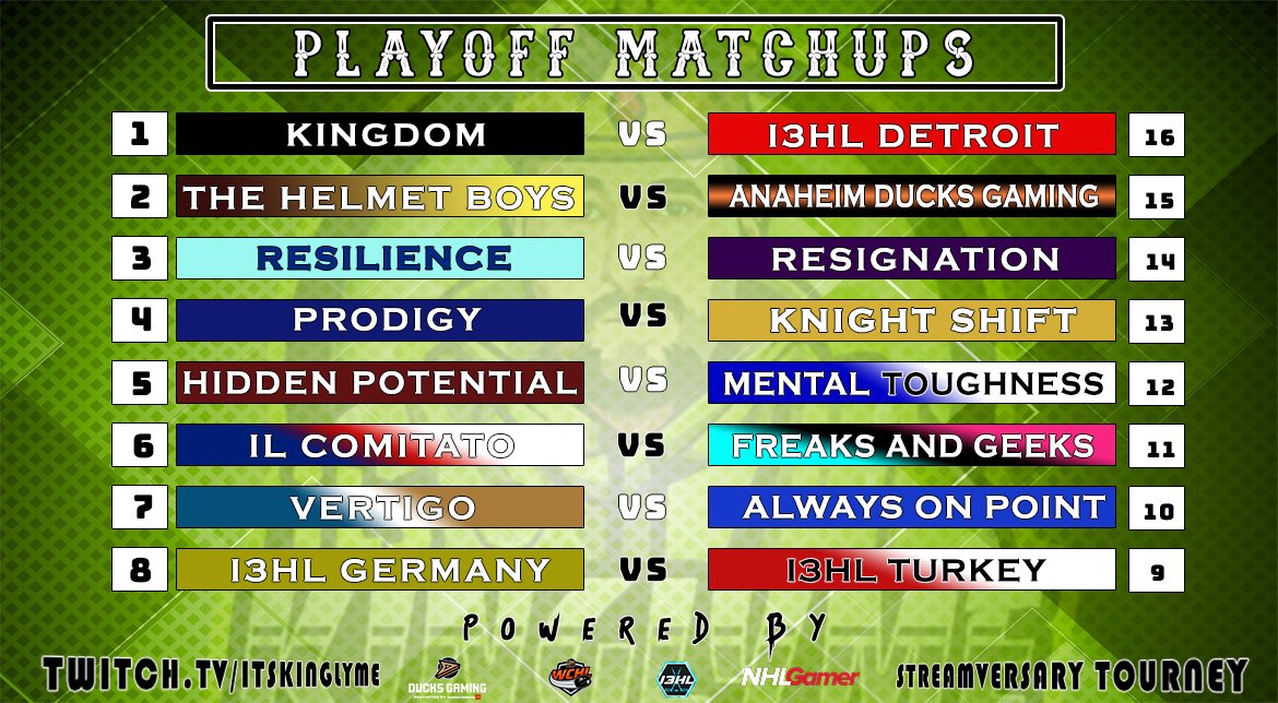 Some unbelievable matchups tonight as the Round of 16 AND Round of 8 kicks off TONIGHT at 9:00pm EST on @ItsKingLyme twitch!