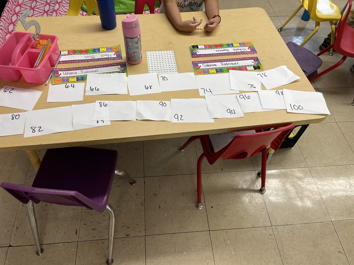 Jasmine01938873's tweet photo. So much fun today at Ms.Medina’s math class we were skip counting in groups and then one student mentioned “wait Ms.Medina this was math? I never knew this was so much fun 🤩 “ https://t.co/RyHfZjk3By