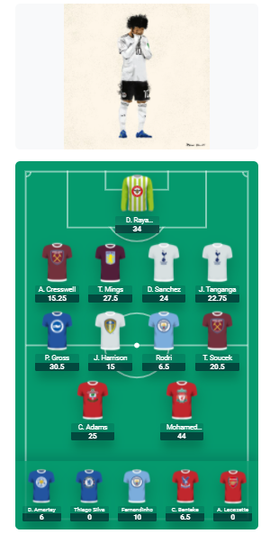 Abdul Rehman (@fpl_salah) on Twitter photo After lucky wins for 2 of the <a href="/TheFPLWire/">The Fpl Wire</a> boys in my first two matches I come up against another one in my third <a href="/lateriser12/">Lateriser12</a> 😛
Hoping I can record my first win against the favourite.
Not feeling too confident. I see the mind games with Lingard ;)
Who do you think will win? After lucky wins for 2 of the <a href="/TheFPLWire/">The Fpl Wire</a> boys in my first two matches I come up against another one in my third <a href="/lateriser12/">Lateriser12</a> 😛
Hoping I can record my first win against the favourite.
Not feeling too confident. I see the mind games with Lingard ;)
Who do you think will win?
