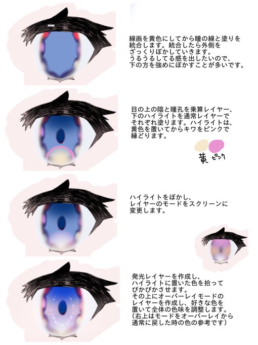目イキングのtwitterイラスト検索結果 古い順