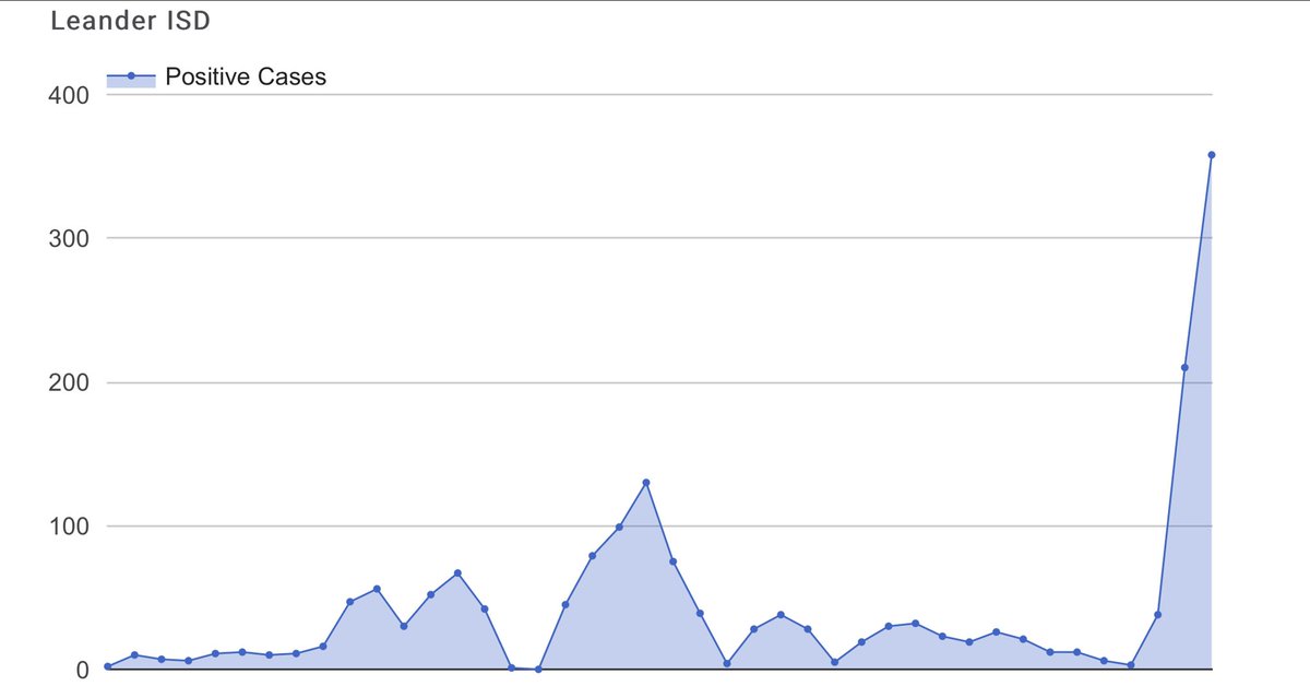 Corey Ryan tweet media