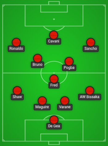 grad101's tweet image. Manchester United lineup with Ronaldo. Absolute FIRE!  @Cristiano @ManUtd