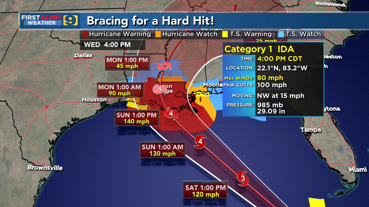 JayGrymes_WX's tweet photo. In 25 years of TV broadcasting ... I have never presented a more worrisome tropical forecast for the WAFB area.  Ida has the potential of being more troublesome than 2008's Gustav, more problematic than 1992's Andrew."

Get your final hurricane preps completed ASAP!

Jay https://t.co/I23s6K6sUp