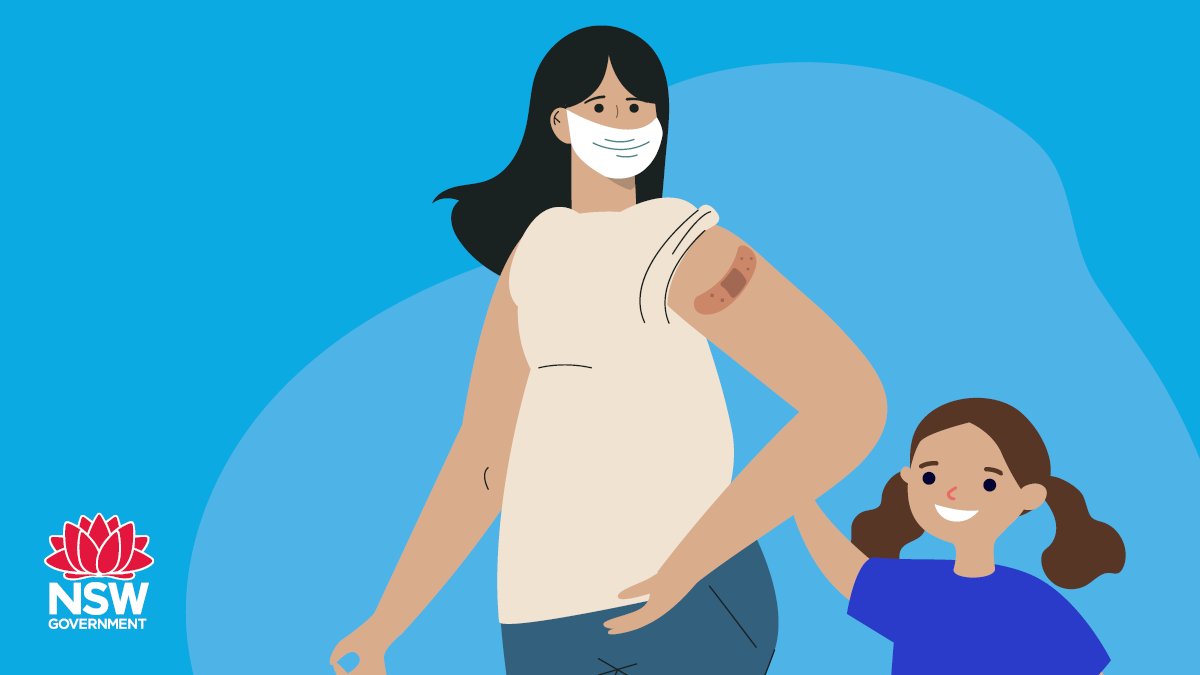 NSWHealth's tweet image. The best way to stop kids from getting COVID-19 is to reduce the infections in adults. 
Young children who can’t get a vaccine are protected by the adults around them. 
Everyone over the age of 18 is eligible for a COVID-19 vaccine. 
Book yours today: nsw.gov.au/covid-19/healt…
