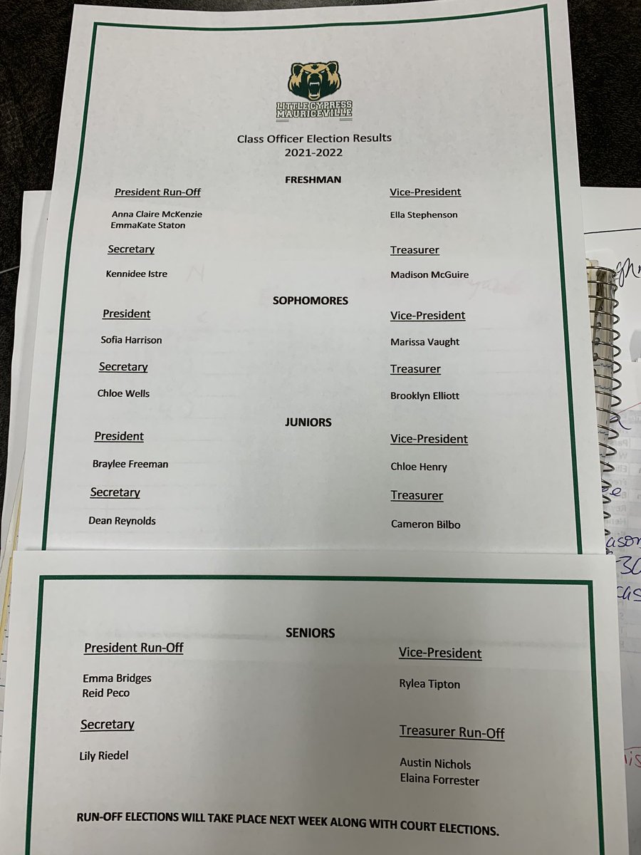 2021-2022 Class Officer Results &amp; Run-Off’s
