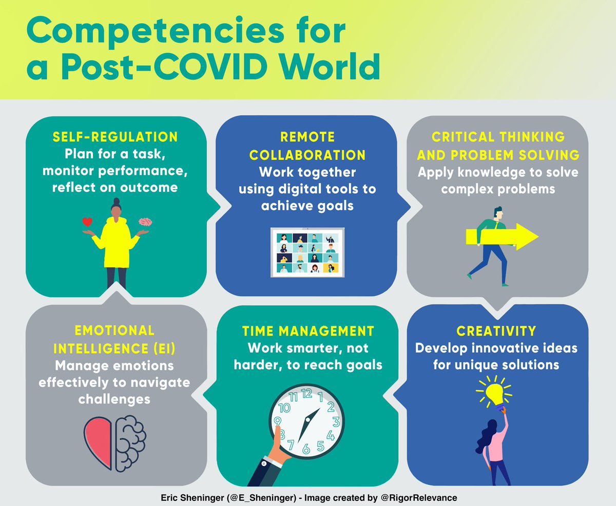 Eric Sheninger tweet media
