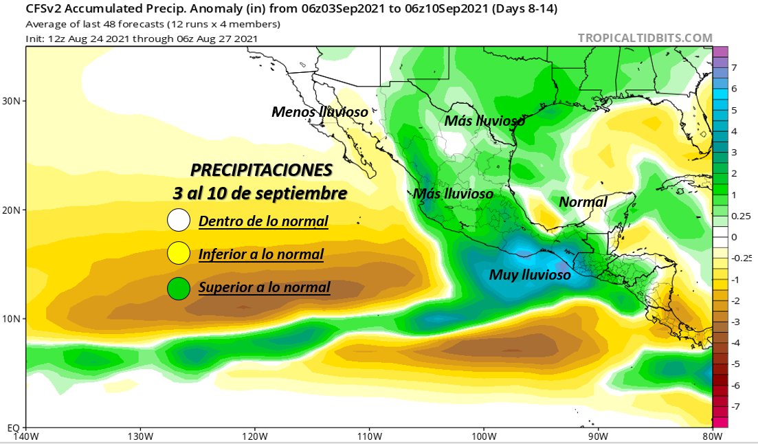 InfoMeteoro's tweet photo. ❇️Despúes del ciclón #Nora, los modelos indican condiciones más lluviosas de lo normal sobre gran parte de #México durante los últimos días de agosto y primera quincena de septiembre🌧️

📍Giro Centroamericano, vaguadas, ondas y más ciclones podrías ser los causantes. https://t.co/lztf68lkMG