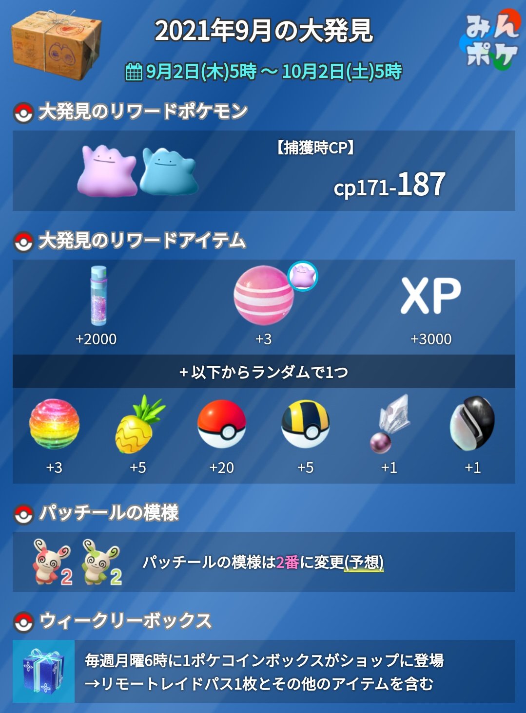 ポケモンgo攻略 みんポケ 9月の大発見がメタモンに決定しました 今シーズンからは色違いも実装されるため 大発見のメタモンも色違いの可能性があります T Co Rrxpkbap40 ポケモンgo T Co 3f9x1bo3jl Twitter