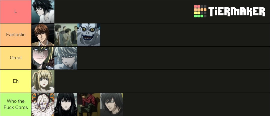 Create a SK8 The Infinity Characters Tier List - TierMaker