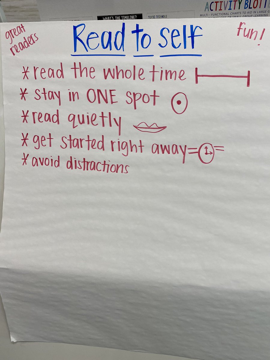 rwood_3's tweet photo. Students in Ms. Kirby’s class are learning how to be great readers when reading independently. @SouthMebaneElem 
#readingisgoodforthesoul
#knowyourimpact https://t.co/rkIpppNyRD