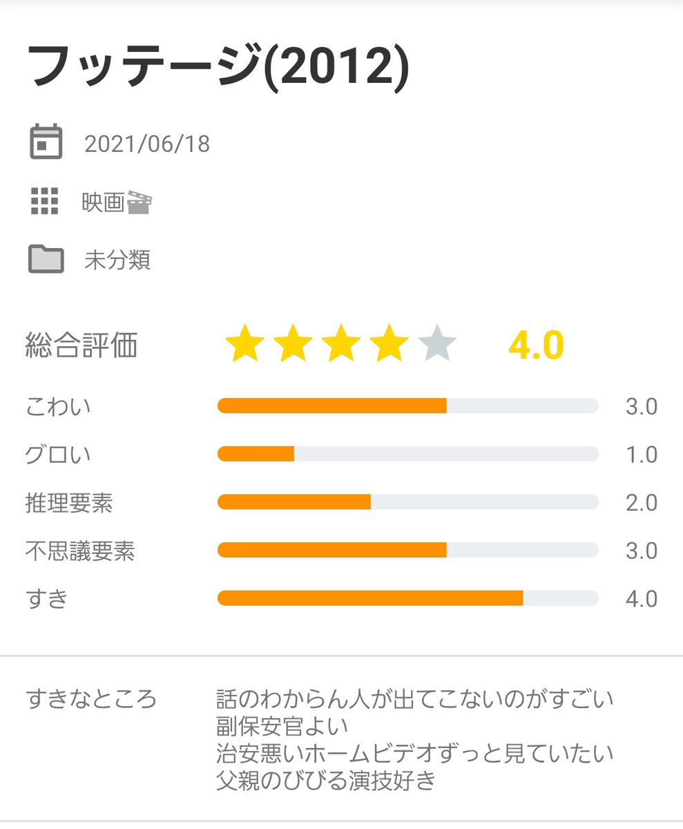 パラノーマル アクティビティ 最新情報まとめ みんなの評価 レビューが見れる ナウティスモーション 14ページ目
