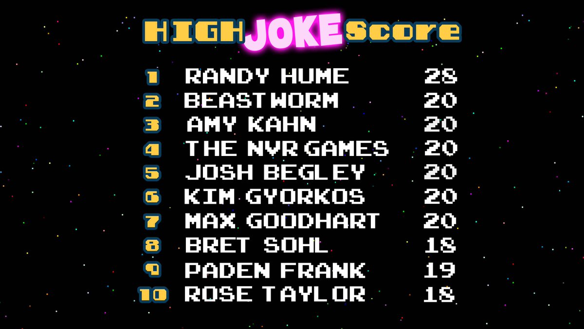 UjokesShow's tweet photo. Congrats to Randy Hume for winning $25 this week with his jokes on #HighJokeScore. New episode out now. Come play! https://t.co/d5tdUDYqif #improv #jokes #cash #comedy https://t.co/90ElF9AiDh