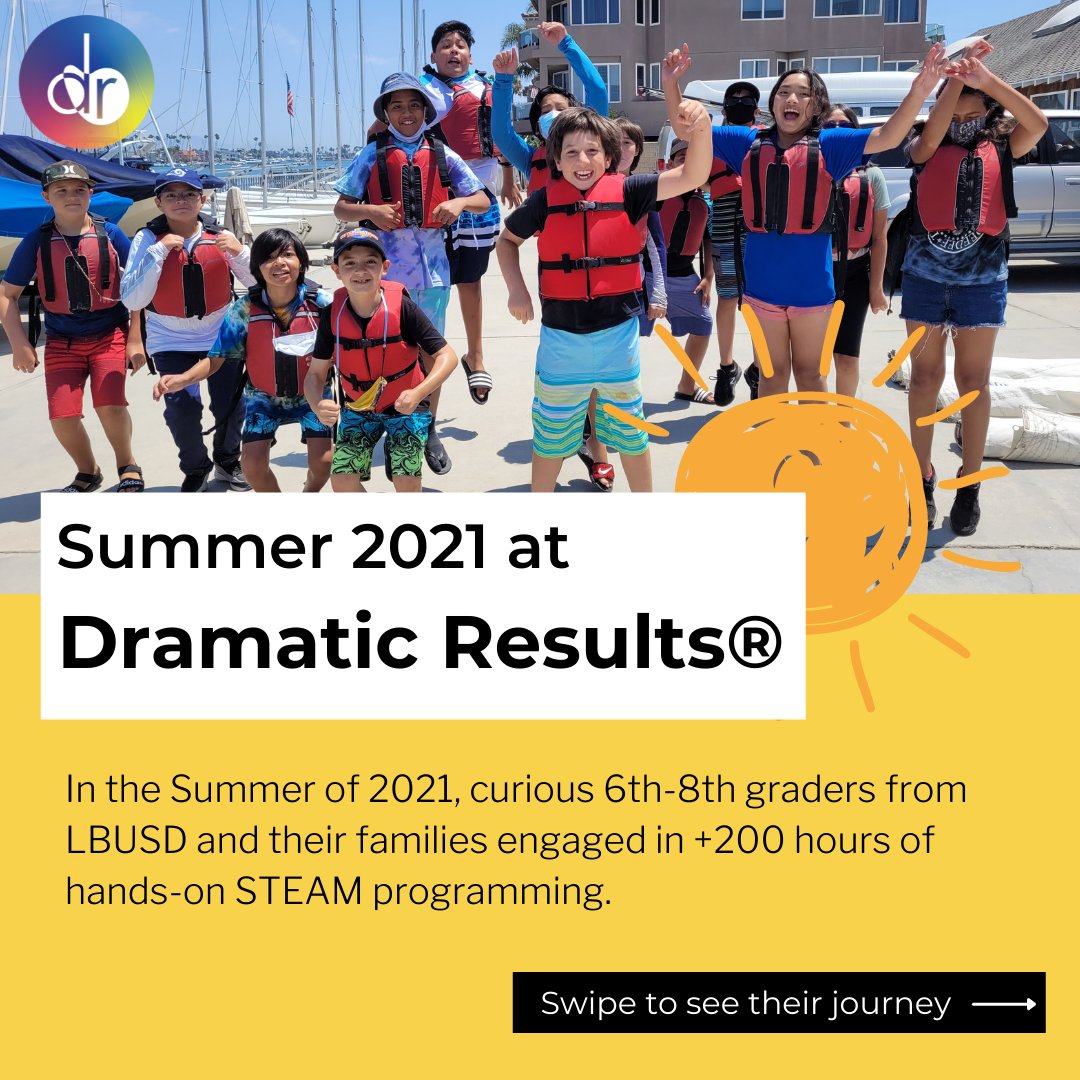 dramresultsorg's tweet photo. That's a wrap! We were excited to have been back in person with our #LongBeach middle school students who are a part of the #ABCProject this summer. Thank you to our collaborators, educators, artists, and funders who made this summer's #STEAM-based #artprograms possible ☀️ https://t.co/Zx1IqBqnYl