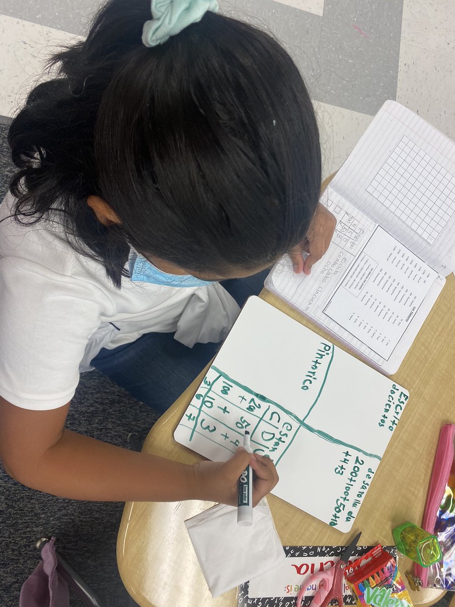 MissVargasClass's tweet photo. It has been an awesome first week! Learning and working hard daily! Super proud of our @Robinson_HISD raptors! @HISD_ElemMath #placevaluechart https://t.co/mCKqMTpdQd