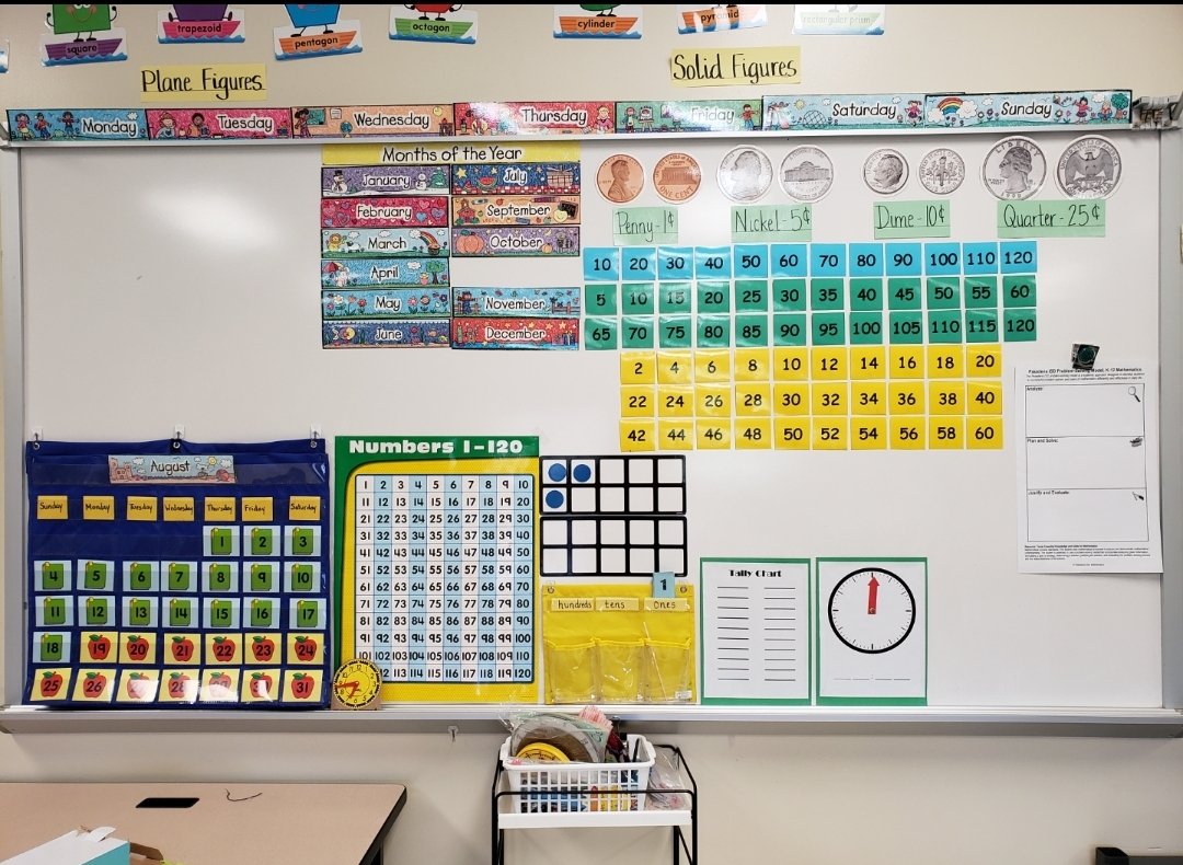 AtonSBE's tweet photo. @zearned I use calendar time to also review &amp; preview skills. That way, students will have skills spiraled throughout the year. https://t.co/005CLCdvnB