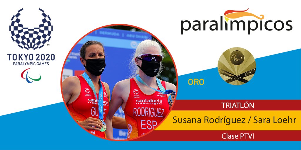 Paralimpicos's tweet photo. ¡SON DE ORO! 🥇🥇
@SuRGAcio y @SaraLoehr se proclaman CAMPEONAS PARALÍMPICAS en triatlón en la Clase PTVI (deportistas con discapacidad visual).
¡Muy muy merecido, ENHORABUENA! 👏👏👏
#Tokyo2020  #FamiliaParalimpica https://t.co/947soHhuWY