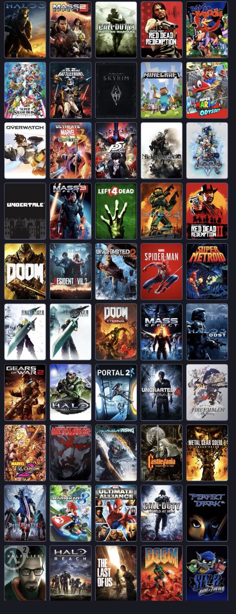 SpectreJordan's tweet photo. I’m going to follow this trend too. Here’s my top 50 games of all-time. 

There’s a lot classics I still need to play, so this is subject to change.

https://t.co/Cpx1rWdx24 https://t.co/K1hBkcZ0Zj