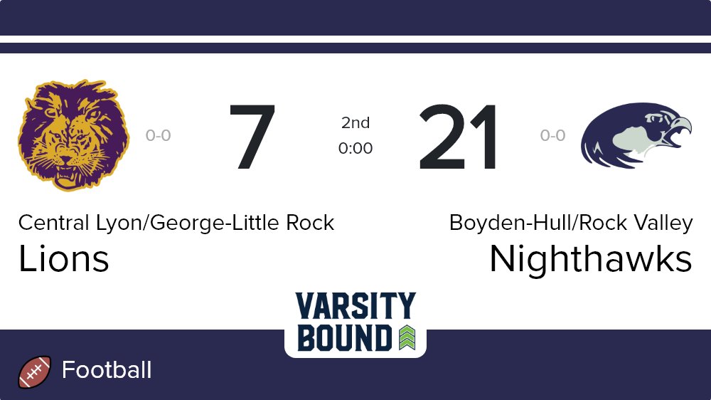 RockValleyAD's tweet photo. Boyden-Hull/Rock Valley leads Central Lyon/George-Little Rock 21 to 7 after the 2nd quarter. https://t.co/x7zBsYh8lx