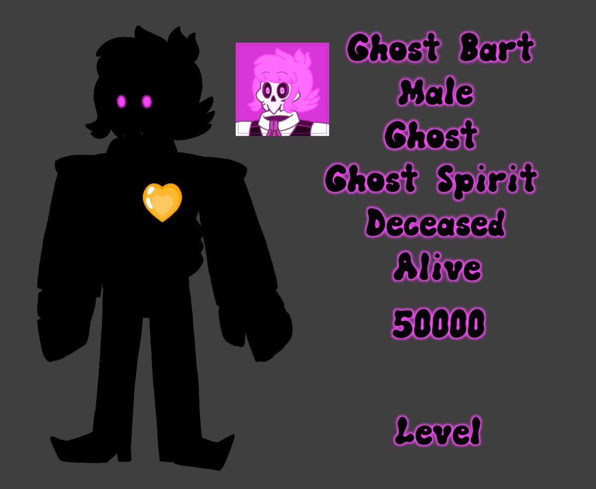 Sarah19050540's tweet photo. The Sector Mystery Profile Reports part 1
Ghost Bart
Matilda
#mysteryskulls #mysteryskullsanimated #msa #mysteryskullsoc #msaoc #mysteryskullsocs #msaocs
#bart #bartpepper #bartminnie #msabart #ghostbart #matilda #matildayukino #matildaweld https://t.co/iOzdhu5vXH