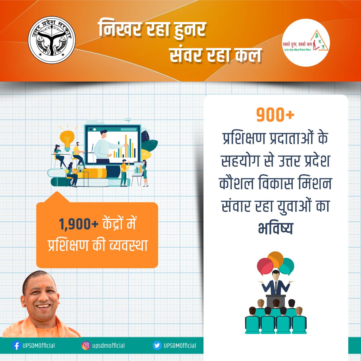 निखर रहा हुनर संवर रहा कल

900+ प्रशिक्षण प्रदाताओं के सहयोग से उत्तर प्रदेश कौशल विकास मिशन संवार रहा युवाओं का भविष्य

प्रदेश के 1,900+ केंद्रों में प्रशिक्षण की व्यवस्था
<a href="/Rajeev_GoI/">Rajeev Chandrasekhar (Parody)</a> <a href="/UPGovt/">Government of UP</a> <a href="/myogiadityanath/">Yogi Adityanath</a> <a href="/dpradhanbjp/">Dharmendra Pradhan</a> <a href="/kunal_silku/">Kunal Silku</a>