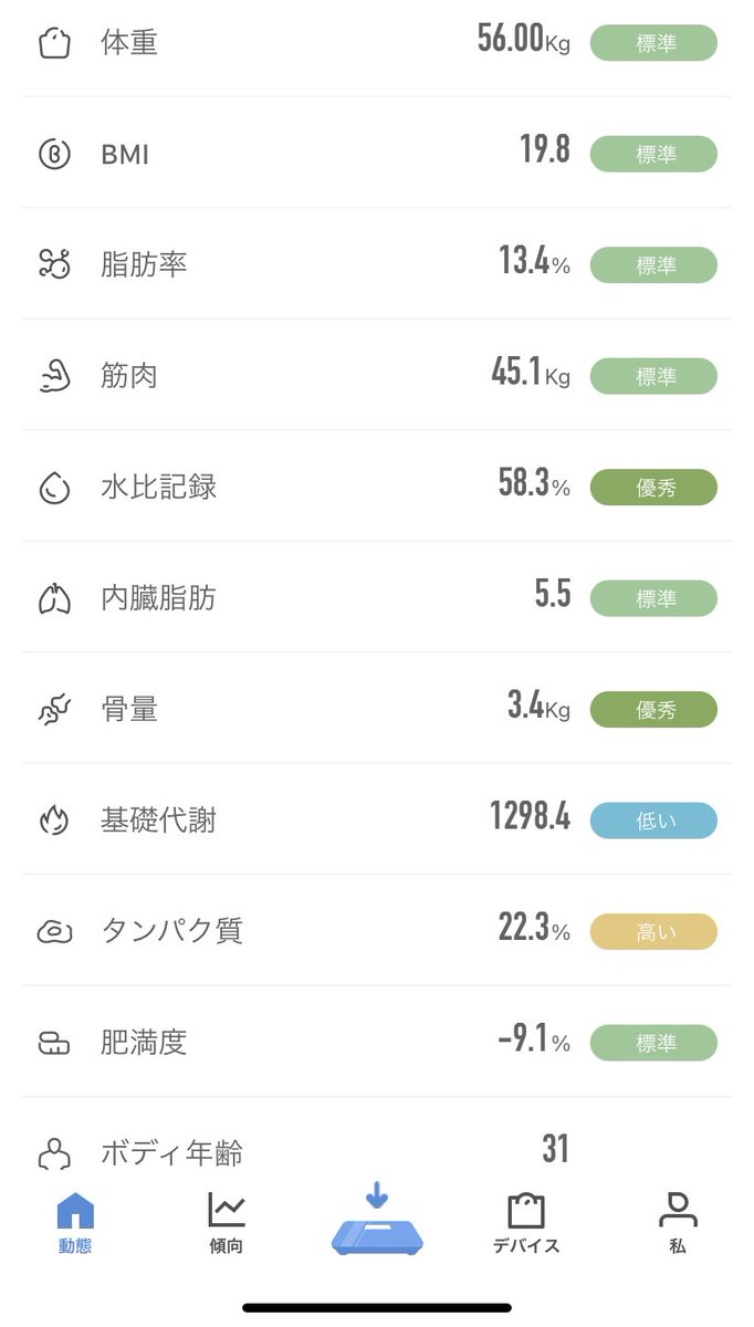 tar0ma's tweet photo. 🎉少しずつ痩せてきた🎉
これからも頑張ろ♪
一番太ってた時が
70kg超えてたから
すごく嬉しい😊

#ダイエット https://t.co/omBsibI8tg