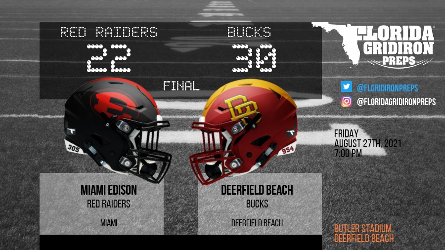 Florida Gridiron Preps (@flgridironpreps) on Twitter photo GREAT GAME TO OPEN SEASON FOR SOUTH FLA POWERHOUSES
BIG WIN FOR THE BUCKS;
BUT DON'T SLEEP ON EDISON
Deerfield Beach Bucks 30
Miami Edison Red Raiders 22
F
floridagridironpreps.com/game/35289
#FLgridiron
<a href="/DB_BucksFB/">Coach Glenn: Essential Decisions Consulting</a> <a href="/BigPhife/">Coach Glenn</a> <a href="/KennerlyJoseph/">JOJO๐ฆโข๏ธ</a>
<a href="/miamiedison_fb/">Miami Edison Football</a> <a href="/unclelukereal1/">Luther Luke Campbell</a> <a href="/rayraythaboy/">โต๐๐ถ๐๐ฝ๐ถ๐๐พ๐๐ ๐ฟ๐๐๐๐
๐ฝ ๐ฅ๐โข</a> GREAT GAME TO OPEN SEASON FOR SOUTH FLA POWERHOUSES
BIG WIN FOR THE BUCKS;
BUT DON'T SLEEP ON EDISON
Deerfield Beach Bucks 30
Miami Edison Red Raiders 22
F
floridagridironpreps.com/game/35289
#FLgridiron
<a href="/DB_BucksFB/">Coach Glenn: Essential Decisions Consulting</a> <a href="/BigPhife/">Coach Glenn</a> <a href="/KennerlyJoseph/">JOJO๐ฆโข๏ธ</a>
<a href="/miamiedison_fb/">Miami Edison Football</a> <a href="/unclelukereal1/">Luther Luke Campbell</a> <a href="/rayraythaboy/">โต๐๐ถ๐๐ฝ๐ถ๐๐พ๐๐ ๐ฟ๐๐๐๐
๐ฝ ๐ฅ๐โข</a>