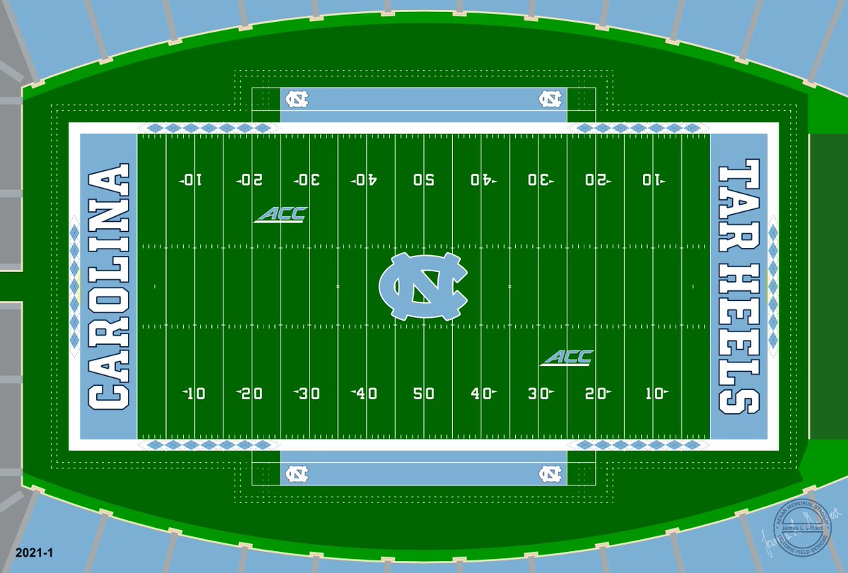 jamesleegilbert's tweet image. The team area on the sidelines at #KenanStadium have been expanded by 10-yds to comply with the new NCAA rules. #ChrisSmithField #TurfDesign