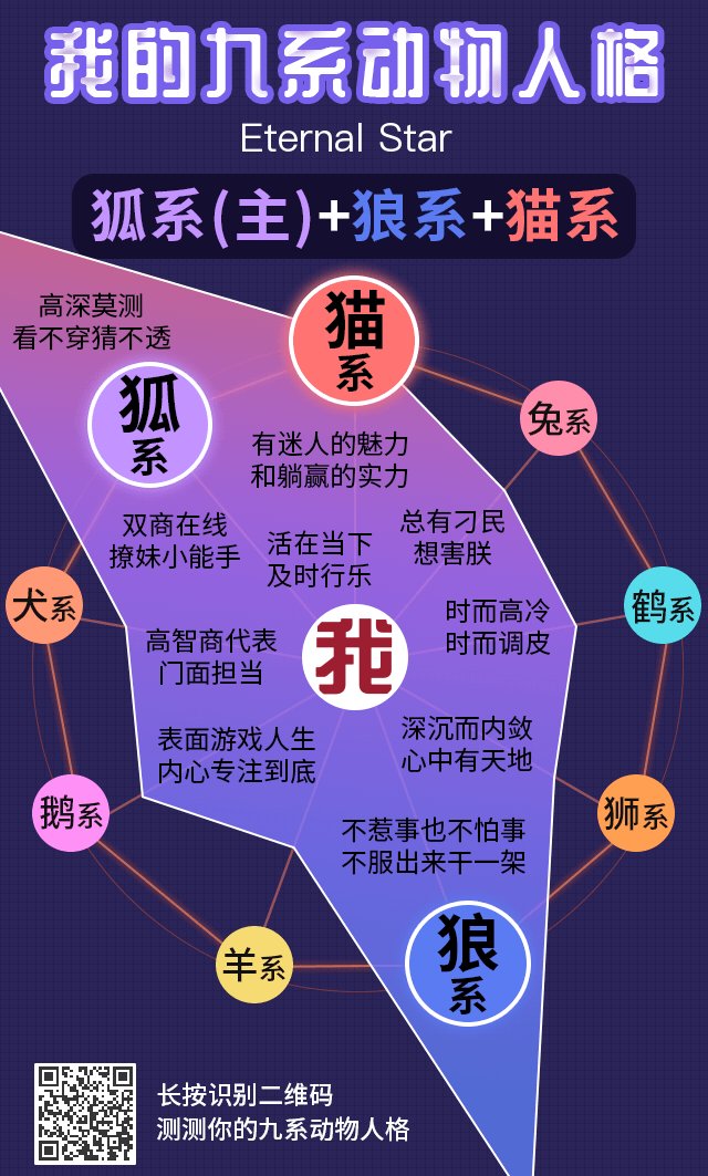 Wayne(刑魂) (@007eternal) on Twitter photo 