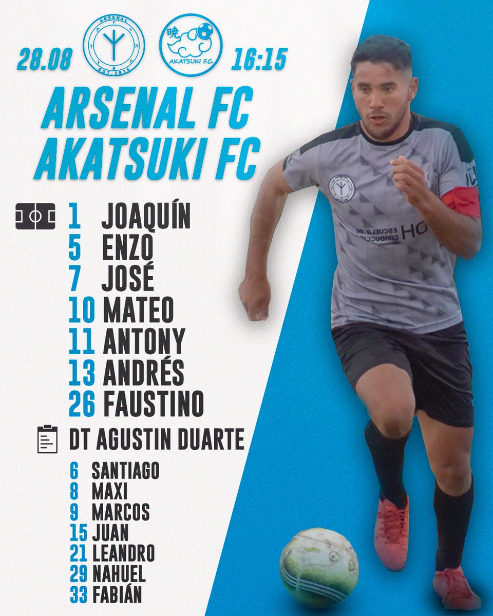 ArsenalDurazno's tweet photo. #AsiJuegaArsenal la séptima fecha de la @DuraznoSeven frente a #AkatsukiFC https://t.co/7rIcTepxJs